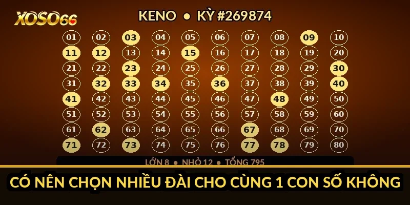 Bao lô miền Nam Xoso66: tránh chọn nhầm đài, mỗi đài 18 lô 3 Có nên chọn nhiều đài cho cùng 1 con số không?