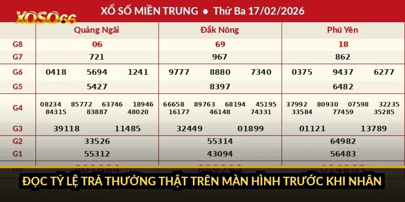 Đọc tỷ lệ trả thưởng thật trên màn hình trước khi nhân