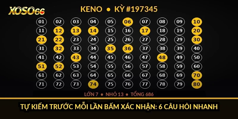 Cách chơi bao lô Xoso66: 7 bước đặt vé, tránh nhầm đài và điểm 5 Tự kiểm trước mỗi lần bấm xác nhận: 6 câu hỏi nhanh