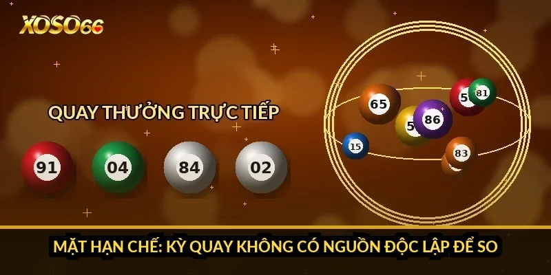 Cách tính tiền Keno Xoso66: hệ số theo bậc, Lớn/Nhỏ và kỳ vọng 5 Mặt hạn chế: kỳ quay không có nguồn độc lập để so